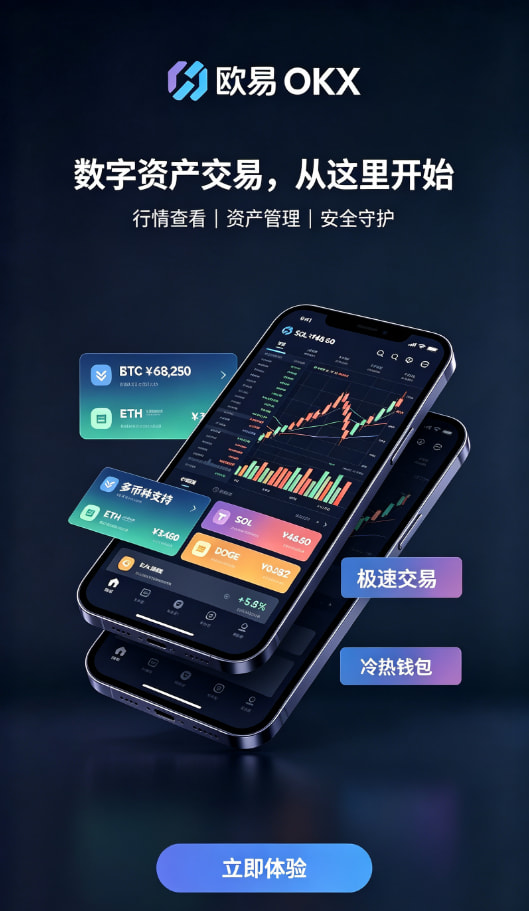 下载欧交易所最新app交易界面配图